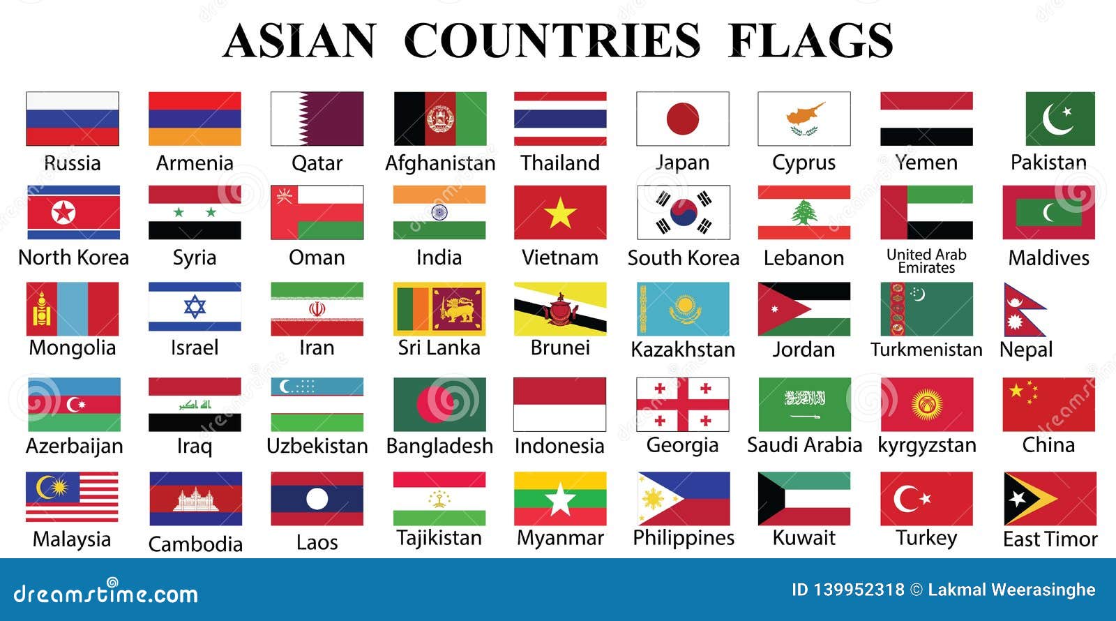 Flags of asian countries