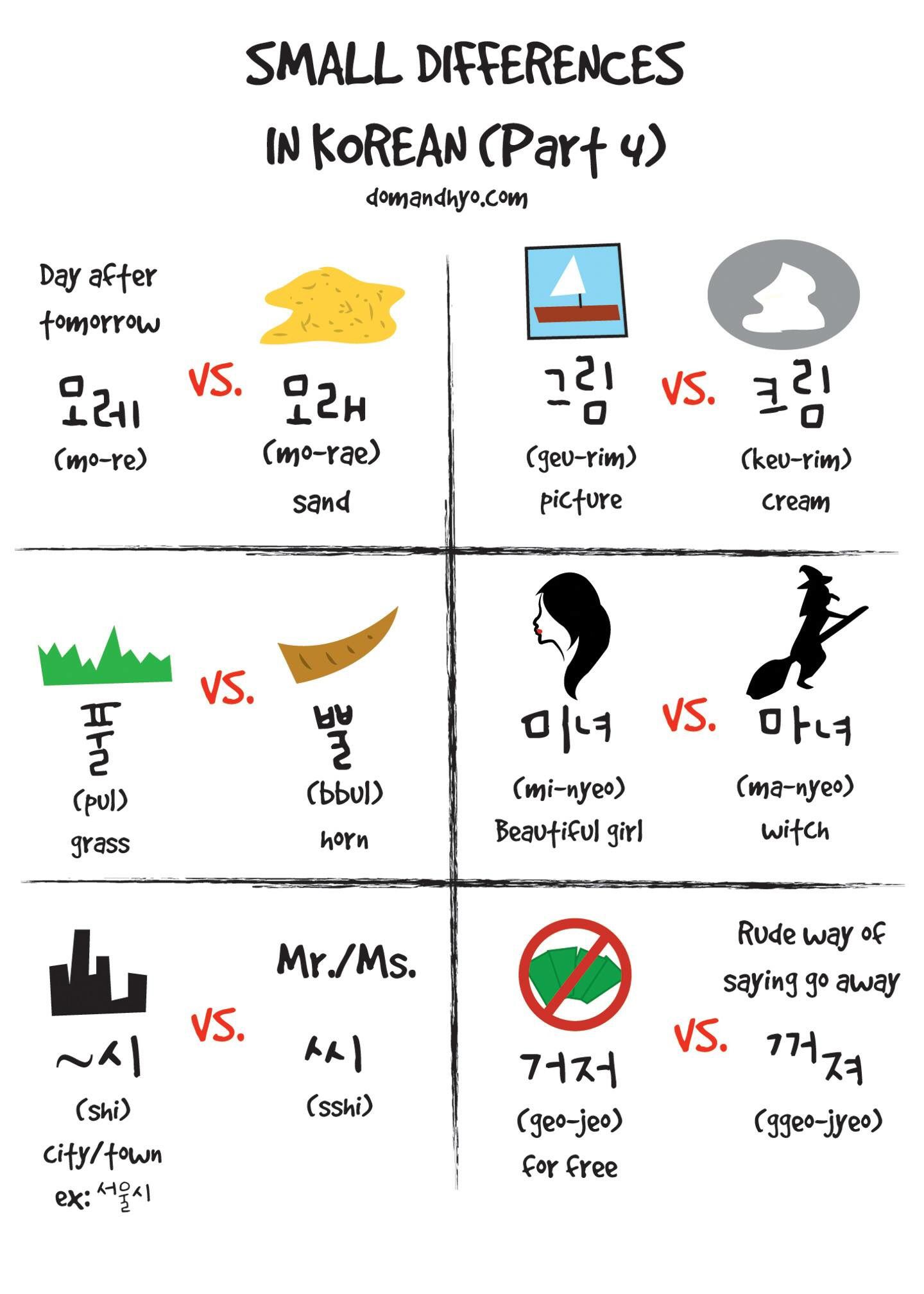 korean in Learn korean