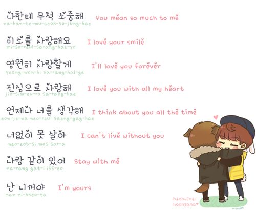 What is love you in korean