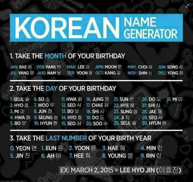 What korean name are you