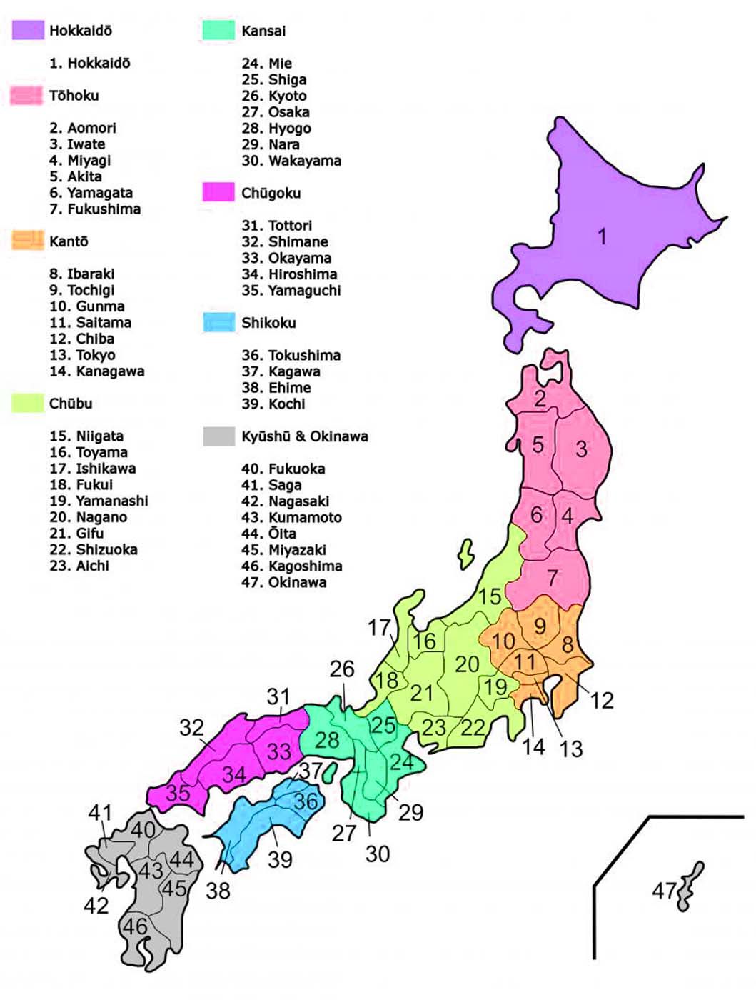 All about the country of japan