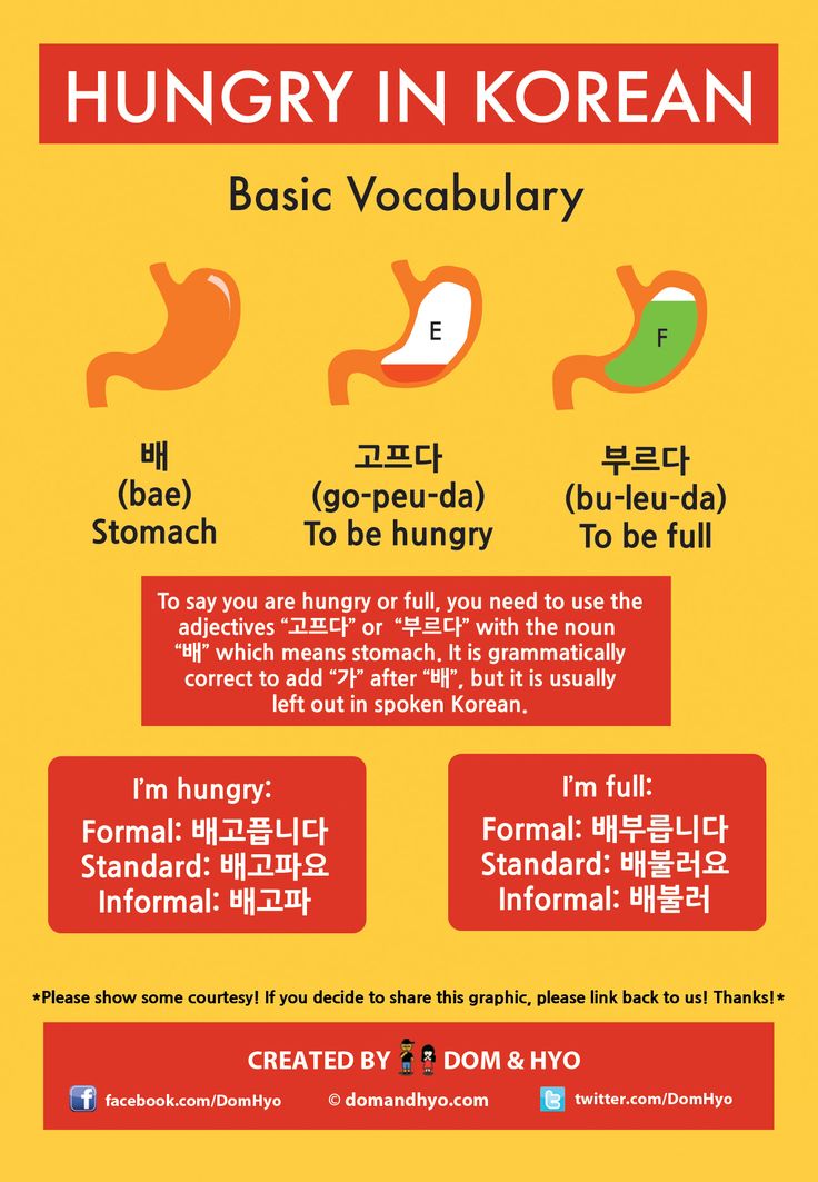 korean in Learn korean