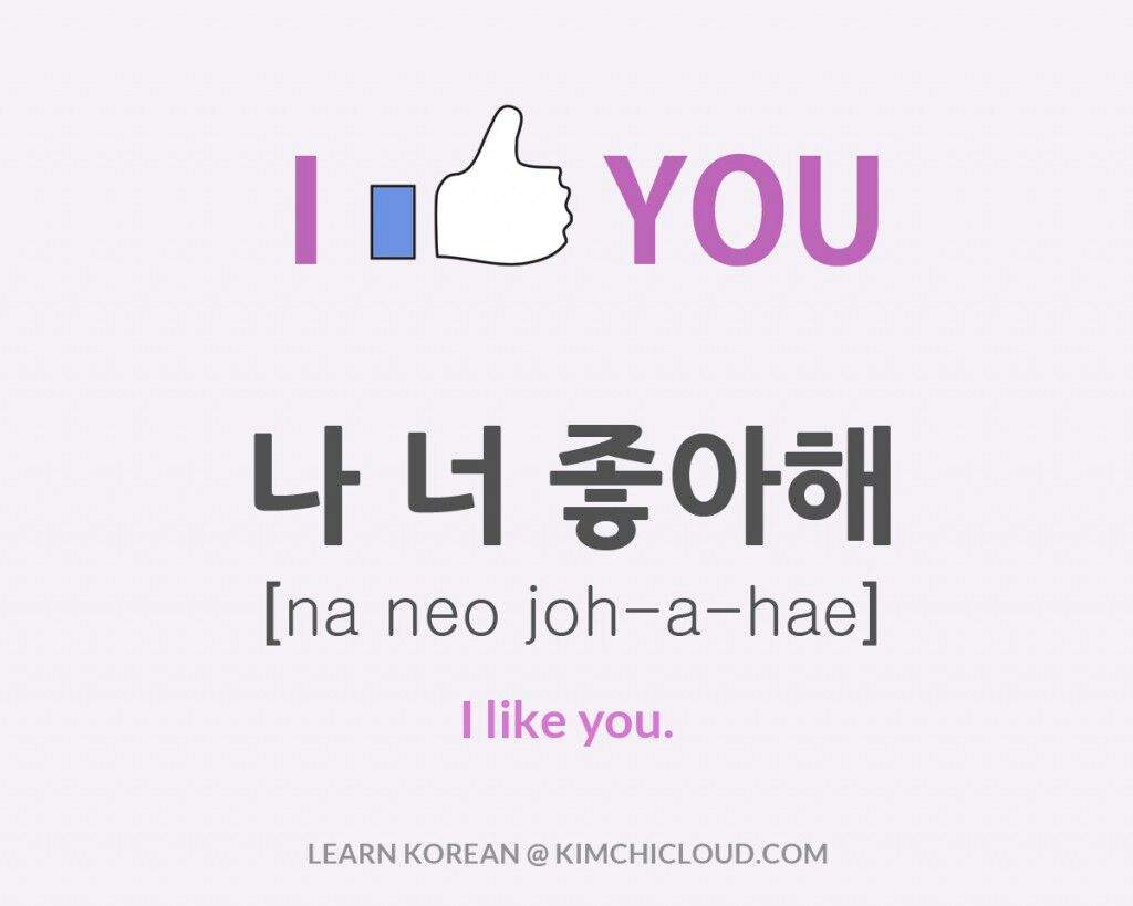 No in korean word