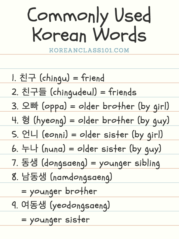words Korean in korean