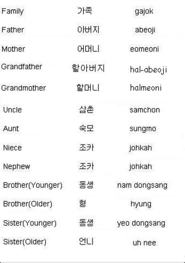 words Korean in korean