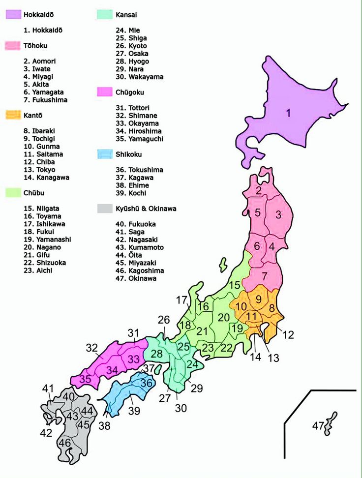 japan in Region is