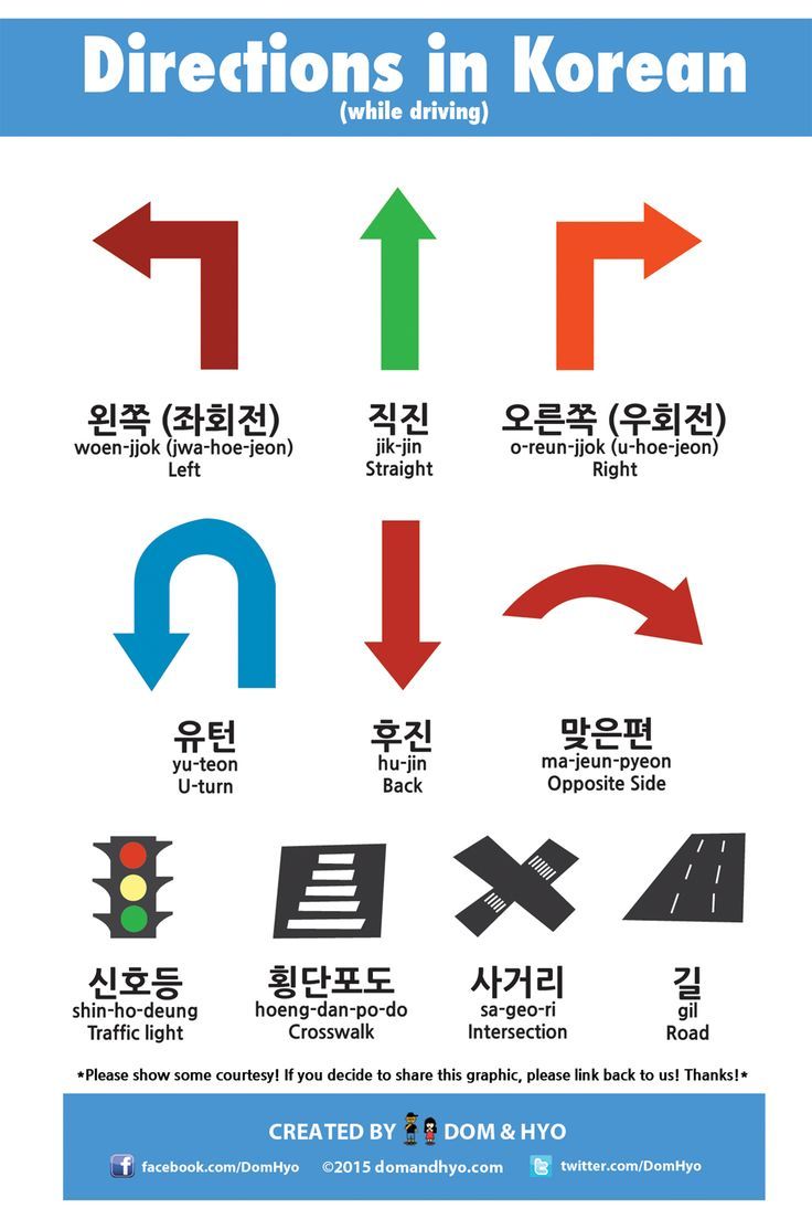 korean in Learn korean