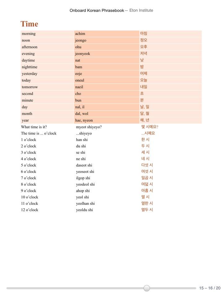 All about korean grammar