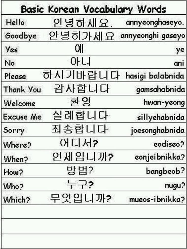 about languages All korean